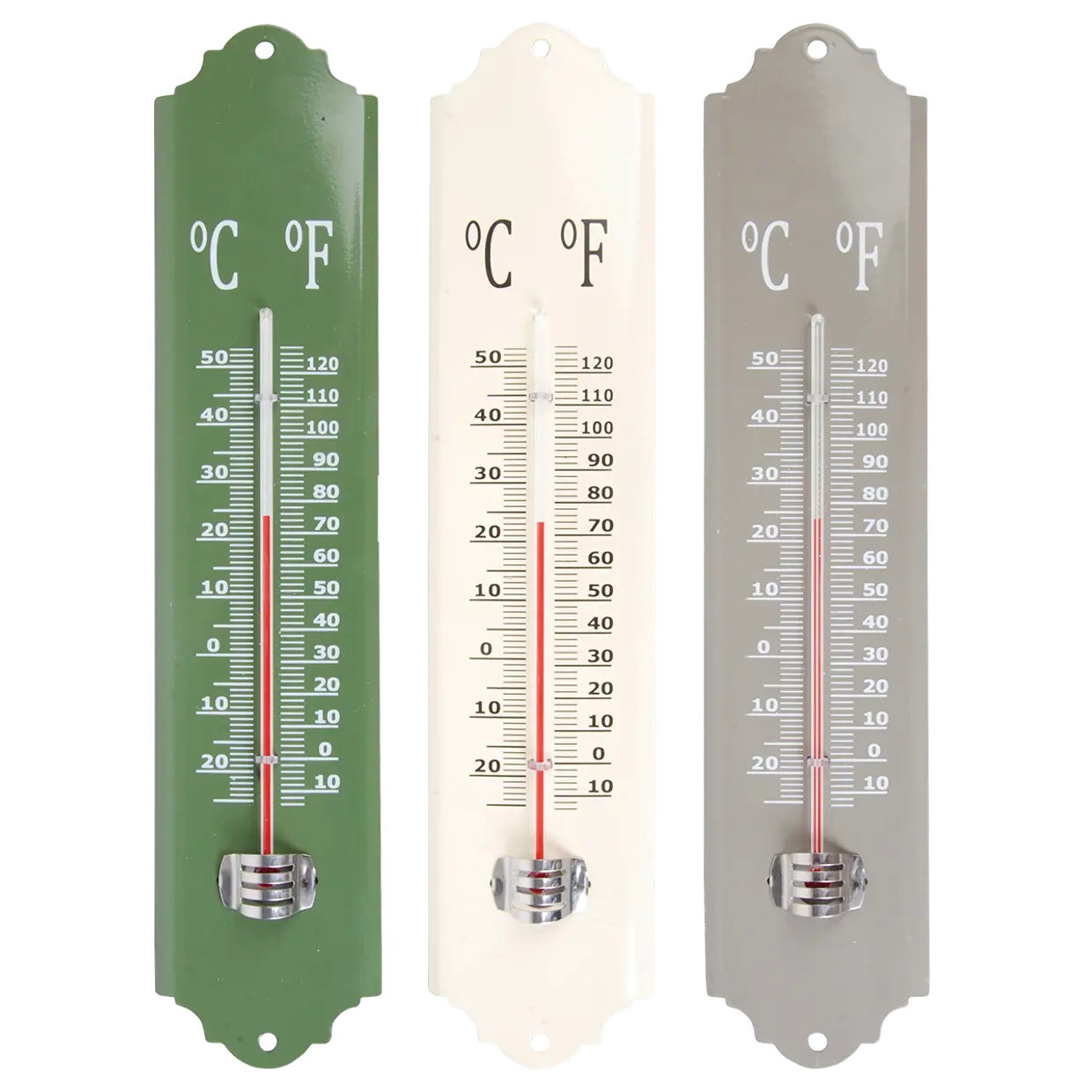thermometer  creme groen  grijs